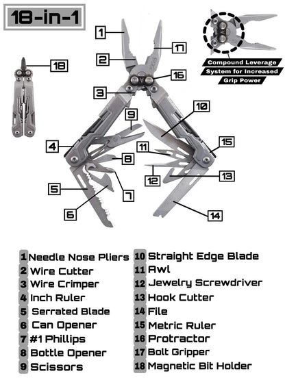 SOG Powerpint 18-in-1 Mini Multitool Pliers